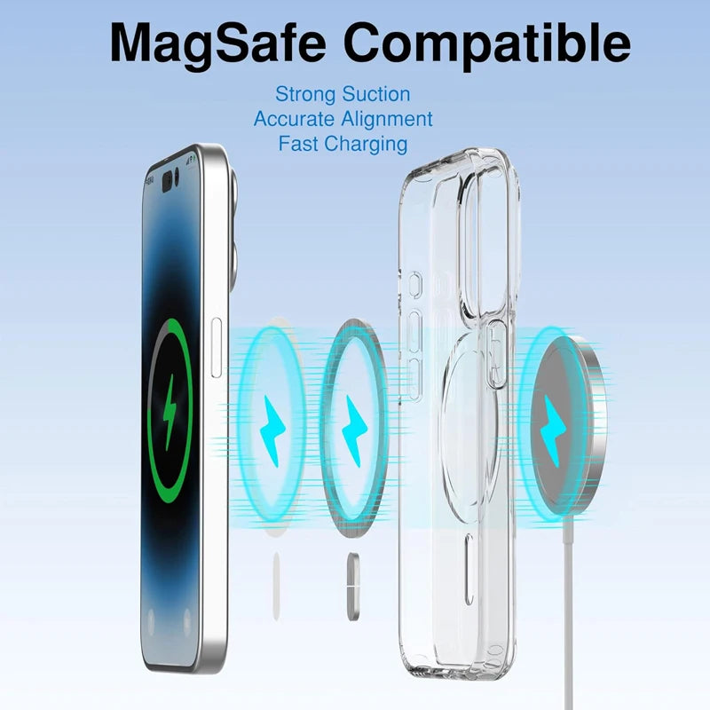 MagSafe Clear iPhone Case