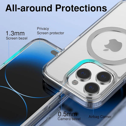 MagSafe Clear iPhone Case